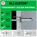 ALLIGATOR® Askar