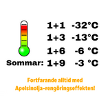 Clear™ Sight Spolarvätska